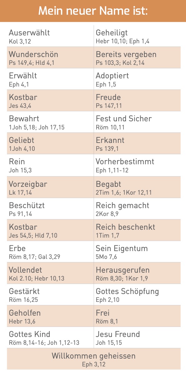 Grace Card - Einheit 3 - würdig (10 Stück)
